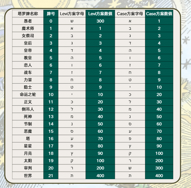 表格（附件1）